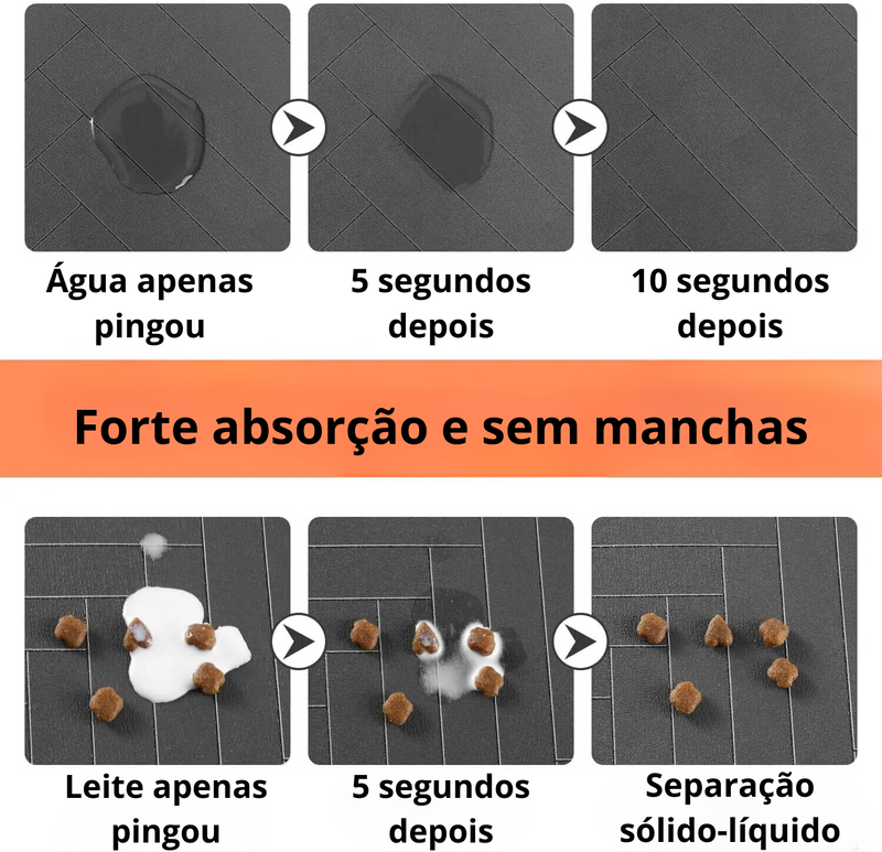 Tapete Absorvente para Animais: Limpeza Fácil e Proteção Total