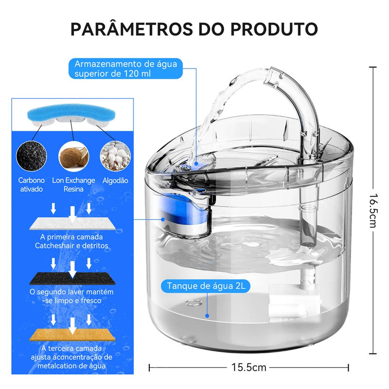 Fonte de Água Automática: Estilo e Hidratação Perfeitos para Seu Pet